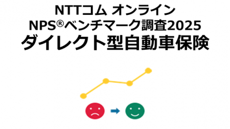 NTTコム オンライン、ダイレクト型自動車保険を対象に