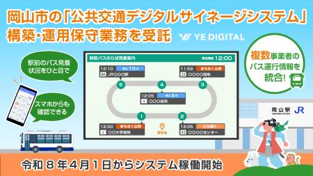スマートバス停、岡山市の「公共交通デジタルサイネー