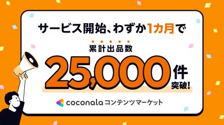 『ココナラコンテンツマーケット』サービス開始から約