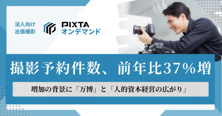前年比37％増、撮影需要の増加背景に「万博」と「人的