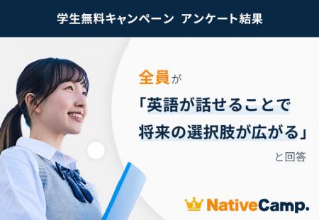 【英会話レッスン回数無制限】ネイティブキャンプ　学
