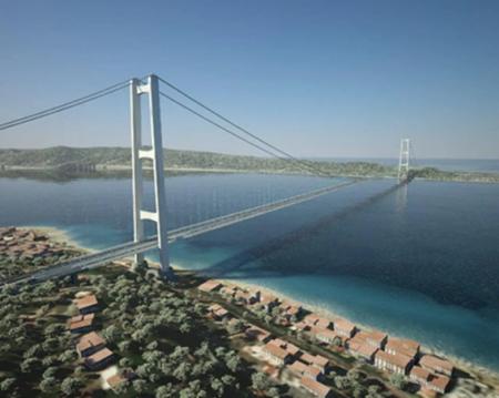 世界最長の吊橋 メッシーナ海峡大橋建設事業に参画