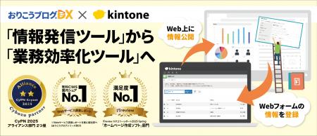 【8/28開催・無料ウェビナー】kintoneとWebサイト連携
