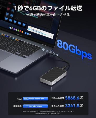 ORICOがThunderbolt5対応・80Gbps接続の外付けSSDケー