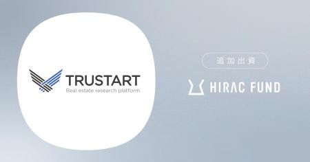 HIRAC FUND、不動産ビッグデータサービスを手掛けるTR