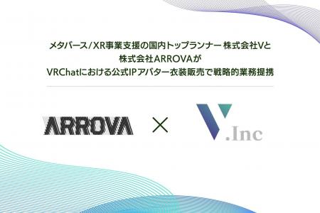 ARROVAとV、VRChatにおける公式IPアバター衣装販売で