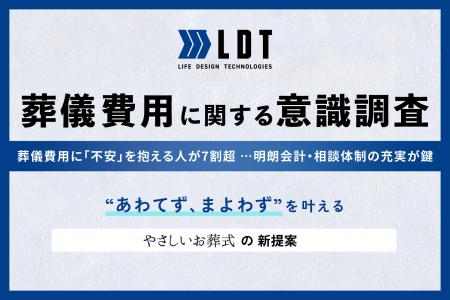 葬儀費用に「不安」を抱える人が7割超──明朗会計・相