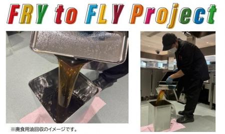 “廃食用油”を持続可能な航空燃料に活用！LEOCが「Fry 