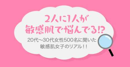 2人に1人が敏感肌で悩んでる！？ 20代～30代女性500名