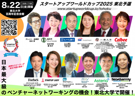 スタートアップワールドカップ2025東北予選：豪華スペ