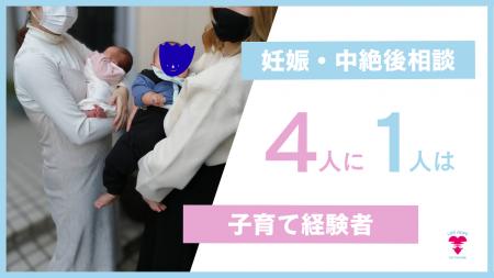 妊娠・中絶後相談者の4人に1人は子育て経験者。相談デ