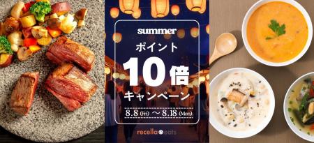 ポイント10倍！リセライーツにて、ポイントアップキャ