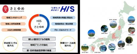 HIS、さとゆめへ5.6億円の追加出資を実施