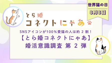 SNSアイコンが100％愛猫の人は約2割！【とら婚コネク