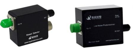 Beijing Keyang Photonics社製光検出器、受光器製品 