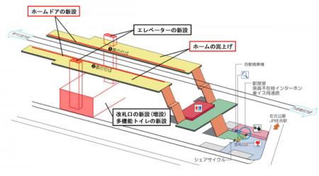 住吉駅のバリアフリー化工事について～新たにホutf-8