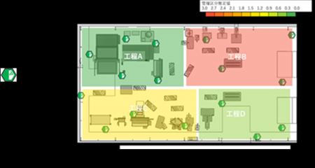 働く空間の状態を“見える化”するアメニティメータに環