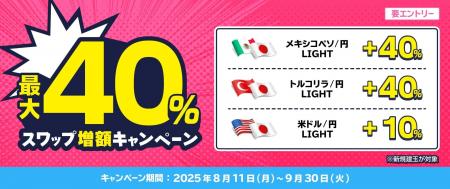 【事前告知】　LIGHT FXで「最大40%スワップ増額キャ