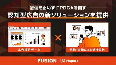 広告視聴データ × 感情分析で施策中に改善。FUSIONと