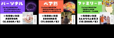 脳年齢、気軽にチェック！『クイックBHQドック』個人