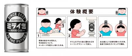 大阪・関西万博会場で無料体験ブース「サントリータイ