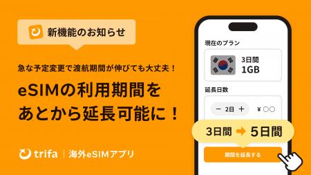 海外 eSIM アプリ「トリファ」、eSIM 利用期間の延長