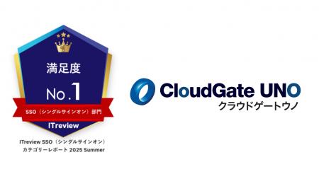 「CloudGate UNO」が「ITreview カテゴリーレポート 2