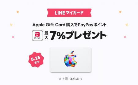 Apple Gift Cardを「LINEマイカード」で購入すると、
