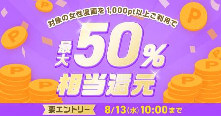 めちゃコミックにて、人気の女性漫画100作品を対象に