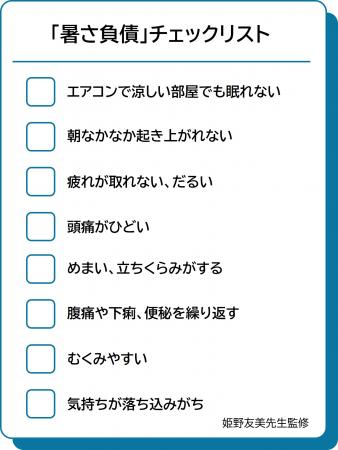 猛暑の夏、約8割の人が「水分補給」を意識していutf-8
