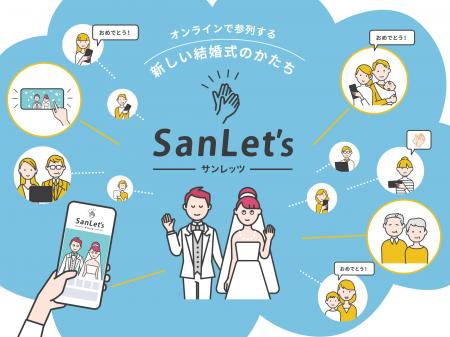 オンライン参列システムSanLet's(サンレッツ)　utf-8