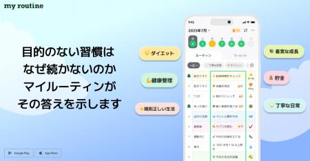 なんとなく続けていた習慣に、目的を。- マイルーティ