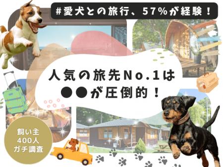 【飼い主400人に調査】愛犬との旅行先No.1は長野県！1