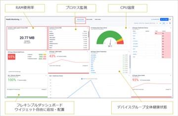 【新バージョン】統合ネットワーク管理ソフトウutf-8