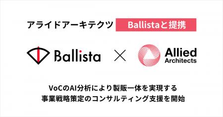 アライドアーキテクツがBallistaと提携し、VoCのAI分