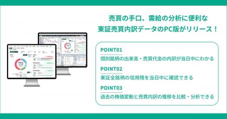 【ネット証券業界初】東証の売買内訳データをもとにし