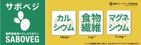 世界が注目の“スーパーフード”！綿半が食用棘レスサボ