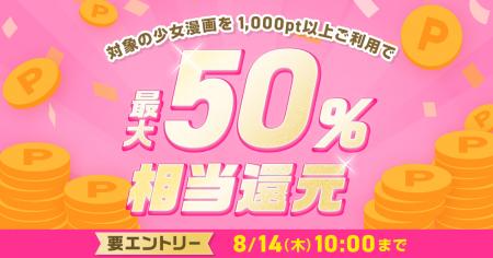めちゃコミックにて、人気の少女漫画100作品を対象に