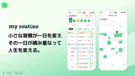 習慣管理アプリ「マイルーティン」、キャラクター「テ