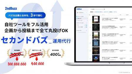 【SNS分析ツール決定版】セカンドバズ、分析対象デー
