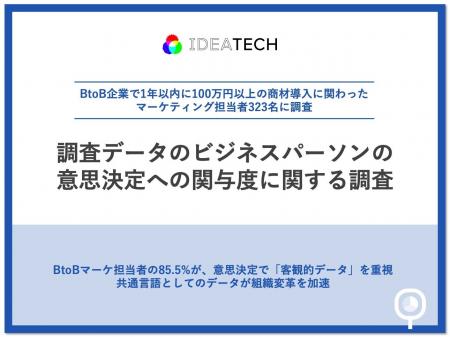 【データが組織を動かす時代】BtoBマーケ担当者の85.5