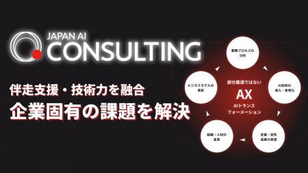 技術力と伴走支援を融合した「JAPAN AI CONSULTING」
