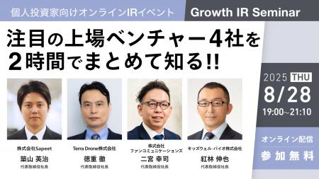 ファンコミュニケーションズ、グロース・キャピタル主