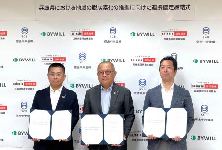 兵庫県信用金庫協会、信金中央金庫神戸支店、バイウィ