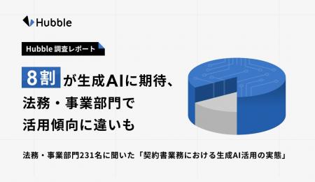 【Hubble調査レポート】8割以上が生成AIに期待、法務