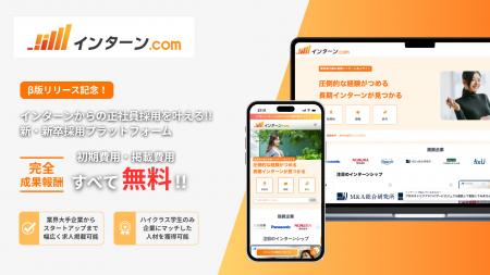今の就活は「書類選考」「面接」だけじゃない!! 実践
