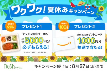 新規購入で総額5,000円OFF(※)＆Amazonギフトカード1,0