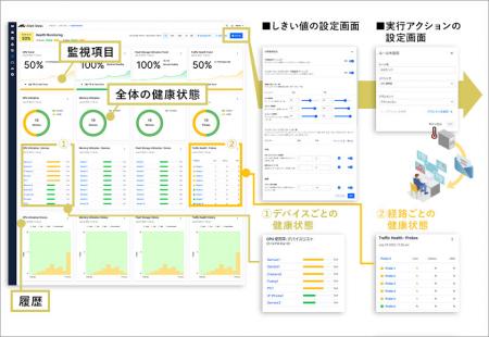 つながる端末を検出・可視化　ネットワーク全体utf-8