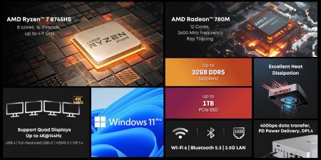 CHUWI最新ミニPC「AuBox 8745HS」登場 ― Ryzen 7 8745