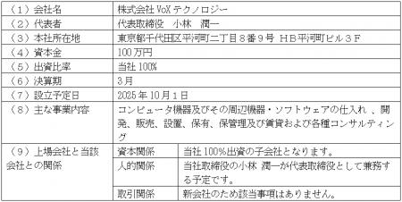 子会社設立に関するお知らせ